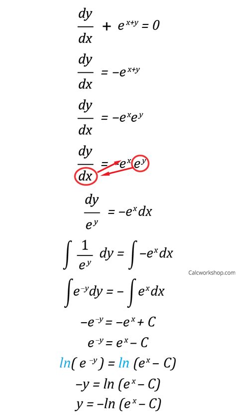 Image result for Separable Equations Examples