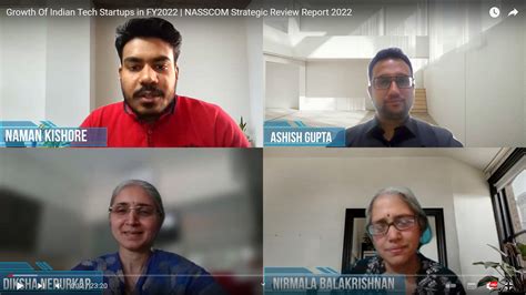 Growth Of Indian Tech Startups in FY2022 | NASSCOM Strategic Review ...