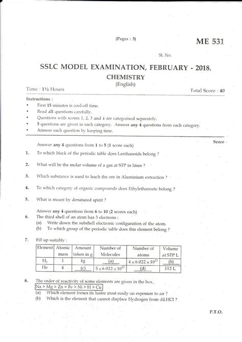 Image result for Model Question Paper SSLC Exam