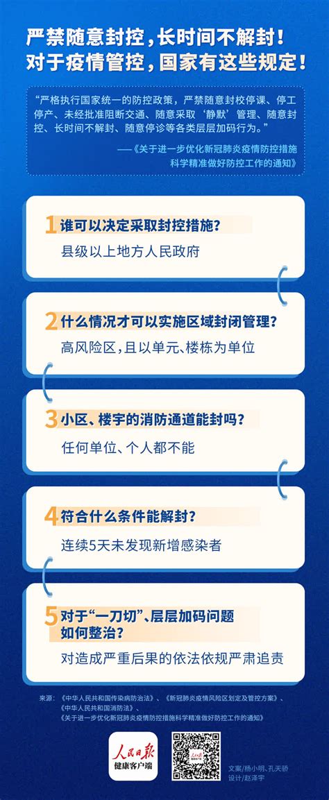 严禁随意封控，长时间不解封！对于疫情管控，国家有这些规定！_国内新闻_盐城网_盐城第一新闻网_盐城广播电视总台主办的视频新闻门户网站