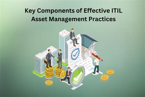 ITIL Asset Management Process 的图像结果