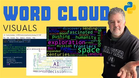 Image result for Using Wordcloud