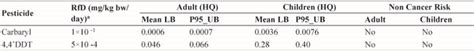 Gastrointestinal Helminthic Challenges in Sheep and Goats in Afro-Asian ...