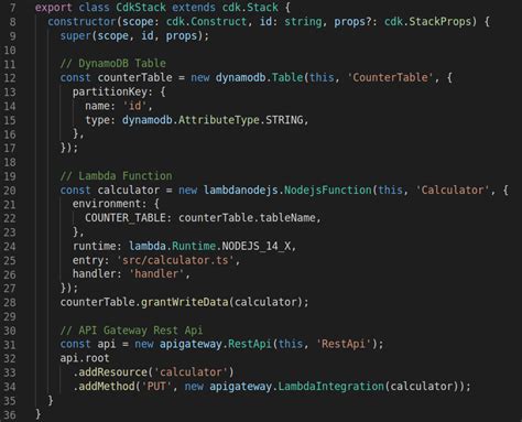 How to Get Cdk 的图像结果