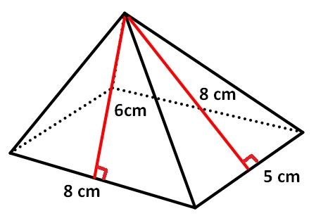 Image result for Find Surface Area of Rectangular Pyramid