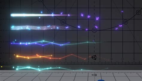 Image result for VRChat Particle System