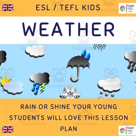 Image result for Weather Lesson