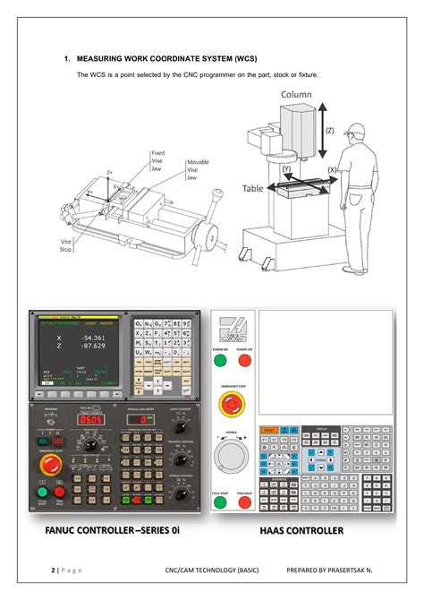 CNC Mill Tutorial 的图像结果