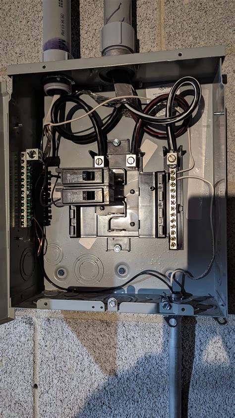 Image result for Sub Panel Wiring