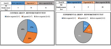 4. Mariya Finalising New