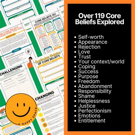 Negative Core Beliefs Worksheets for Therapists Cognitive Behavioral ...
