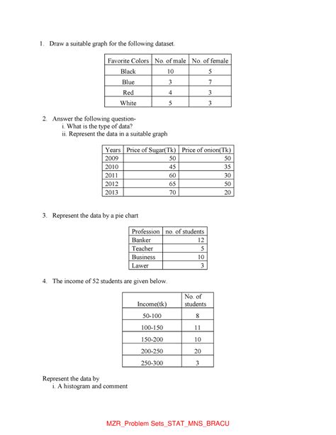 Image result for Assignment Problem Graph