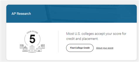 Image result for Mini AP Research Paper Example