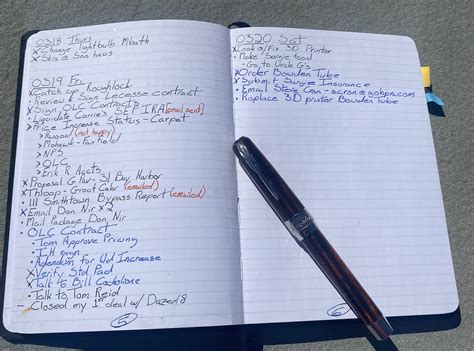 Image result for Activity Log Bullet Journal