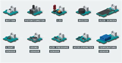 Official Arduino Sensor kit - Base