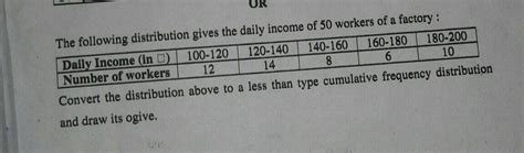 pls explain this to me (no spamming, no silly answers) - Brainly.in