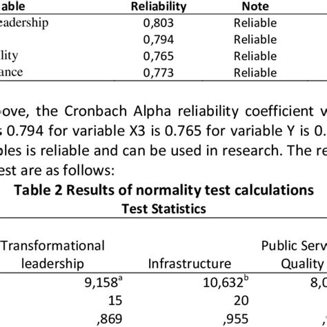 Image result for Reliability Calculation