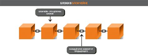 Что такое технология Блокчейн? Простыми словами (2023)