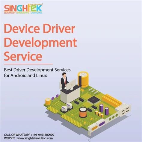 Device Driver Development 的图像结果