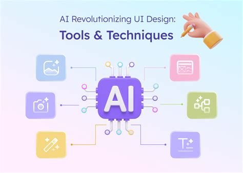 Image result for AI System Flowchart Sample