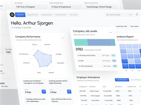 Image result for Admin Dashboard Design