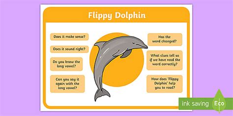 EYFS Guided Reading Strategy Question Mat - Flippy Dolphin