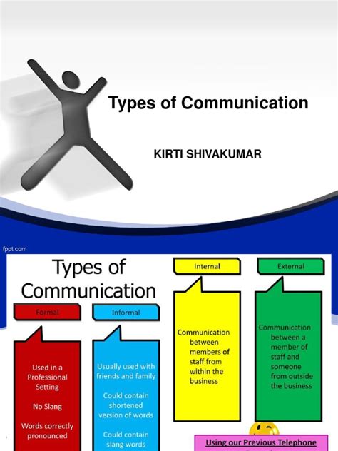 Image result for Channels of Communication Chart