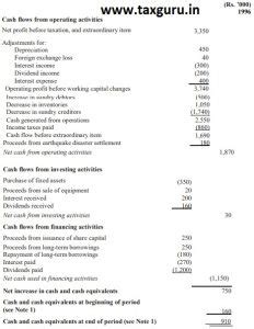 AS 3 – Cash Flow Statements
