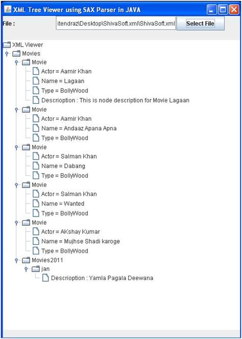 Image result for XML Tree Object Java