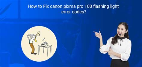Image result for Canon Camera Error Code