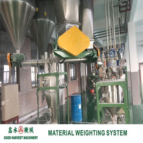 Image result for Auto Measurement Control