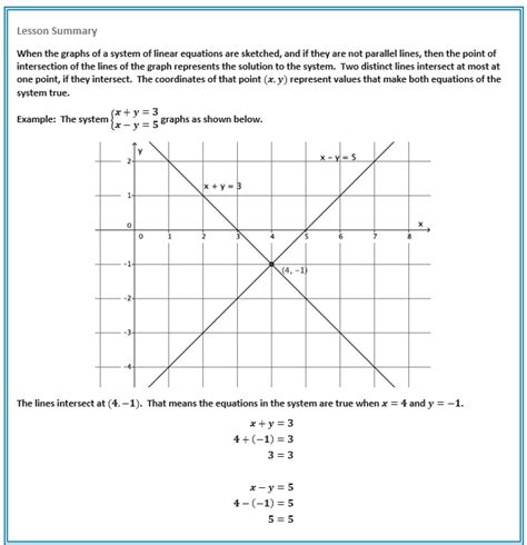 Image result for Practice System of Equations Word Problems
