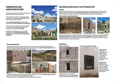 A Safe Haven | CEPT - Portfolio