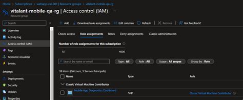 Image result for Call of Duty Error Code 409 Error Code 500