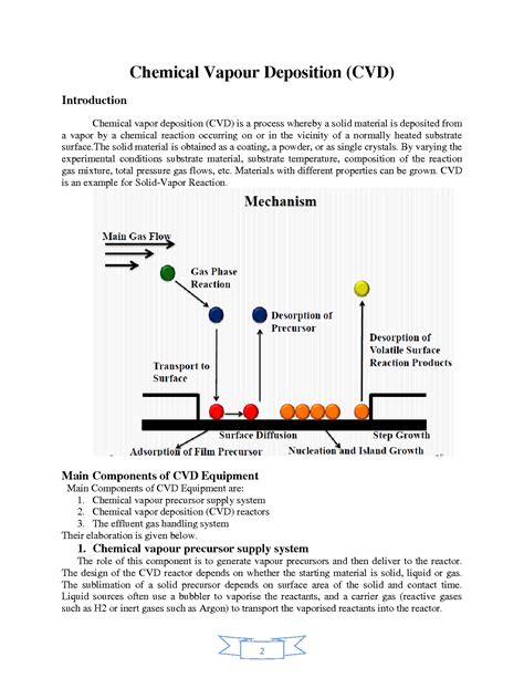 SOLUTION: Chemical vapour deposition cvd and physical vapour deposition ...