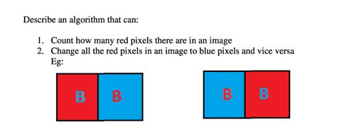 Computer Algorithm Red Glow 的图像结果