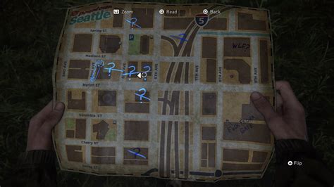 14 Brilliant Little Details in The Last of Us Part 2