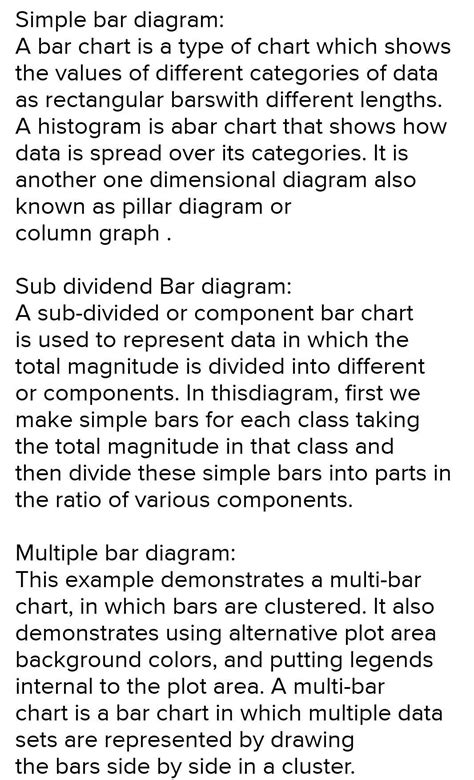 what is bat diagram? give the different between simple and multiple bar ...