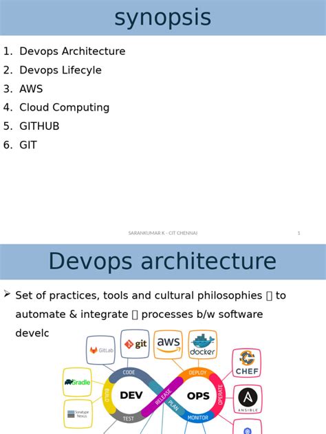 Introduction to DevOps 的图像结果
