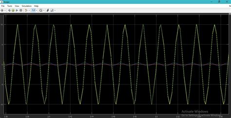 MATLAB GUI RLC 的图像结果