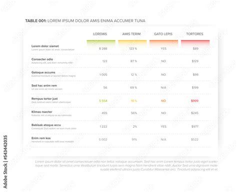 Image result for Simple DataTable Layouts