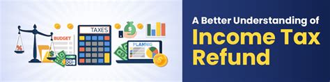 A Better Understanding of Income Tax Refund - Tax Manager