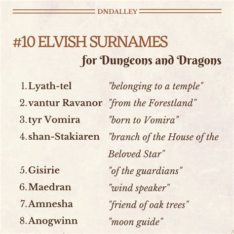 #10 Unique Elf Surnames with Meanings | Dungeons and Dragons | dndalley