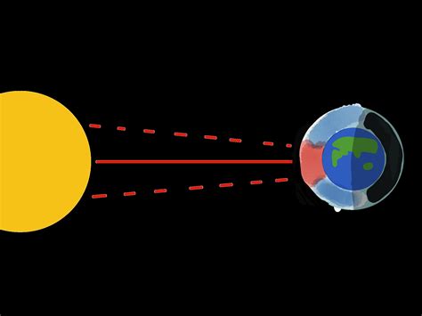 Scattering Of Light- How does it happen with Sun and Earth? - Physics Stack Exchange
