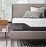 Image result for Twin Mattresses
