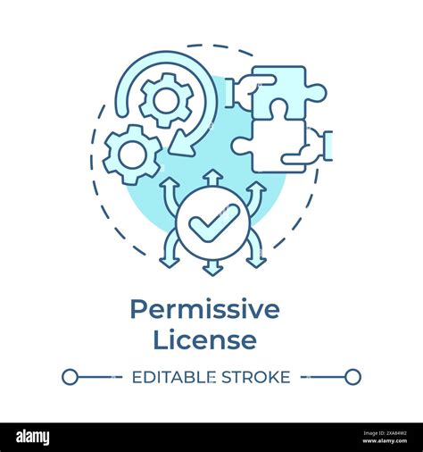 Image result for Permissive Software License