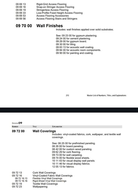 Image result for Masterspec Full Specification Example