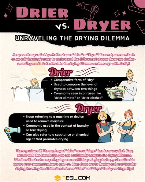 Drier vs. Dryer: Don't Mix Them Up! • 7ESL