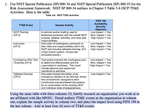 Solved Use NIST Special Publication (SP) 800-34 and NIST | Chegg.com