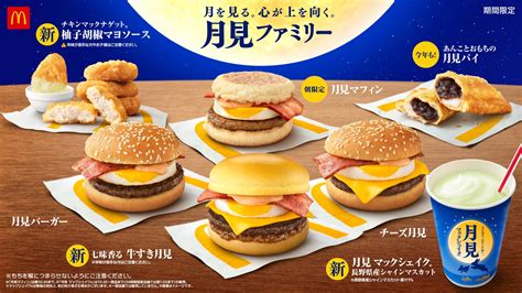 Image result for Full Use Case Example